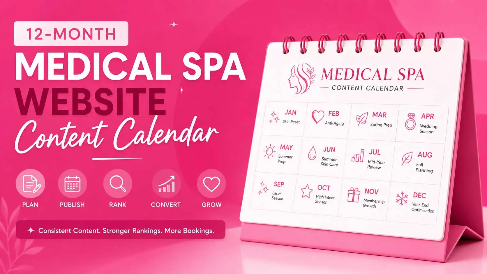 Medical Spa Website Content Calendar by Digital Mounts